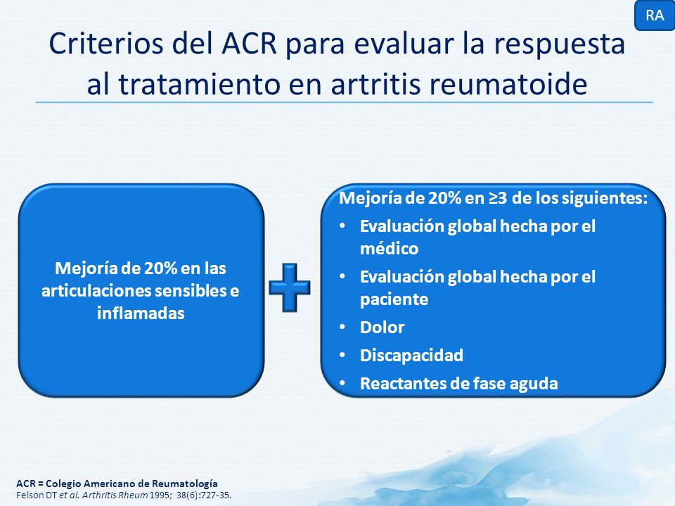 Mejoría de 20% en las articulaciones sensibles e inflamadas