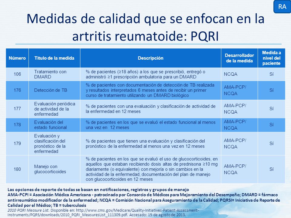 Medidas de calidad que se enfocan en la artritis reumatoide: PQRI