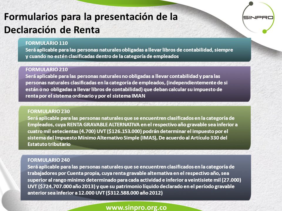 Formularios para la presentación de la Declaración de Renta
