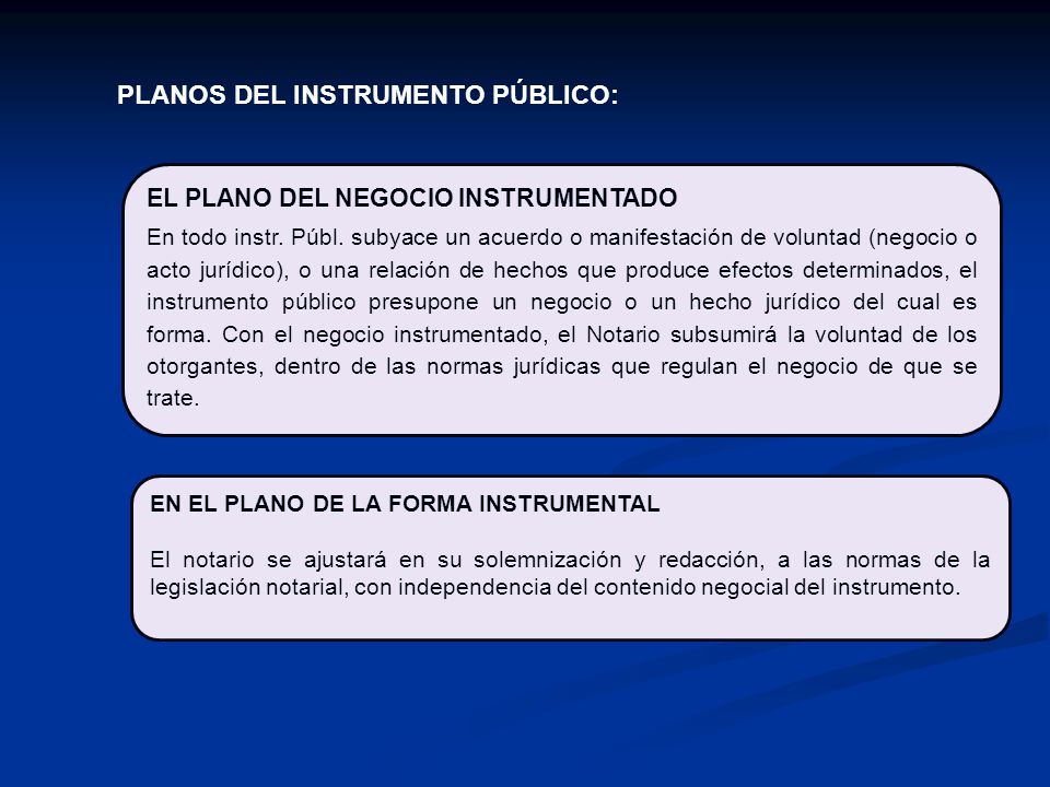 Planos del instrumento público: