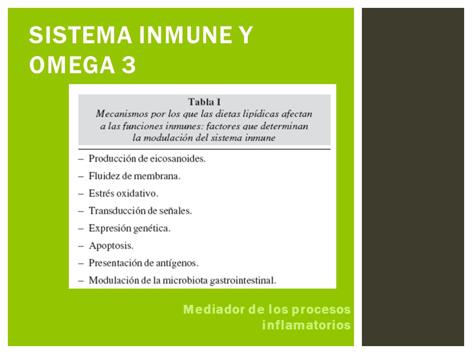 SISTEMA INMUNE Y OMEGA 3 Mediador de los procesos inflamatorios