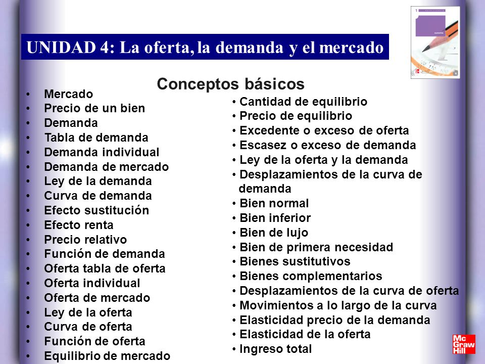 Conceptos básicos Mercado Precio de un bien Cantidad de equilibrio