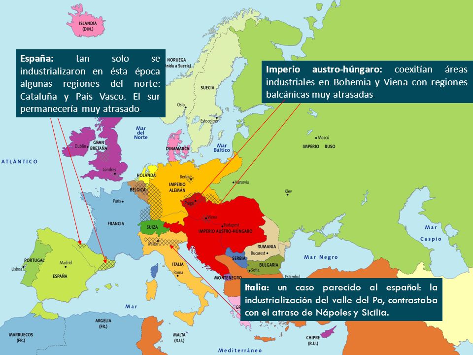 España: tan solo se industrializaron en ésta época algunas regiones del norte: Cataluña y País Vasco. El sur permanecería muy atrasado.