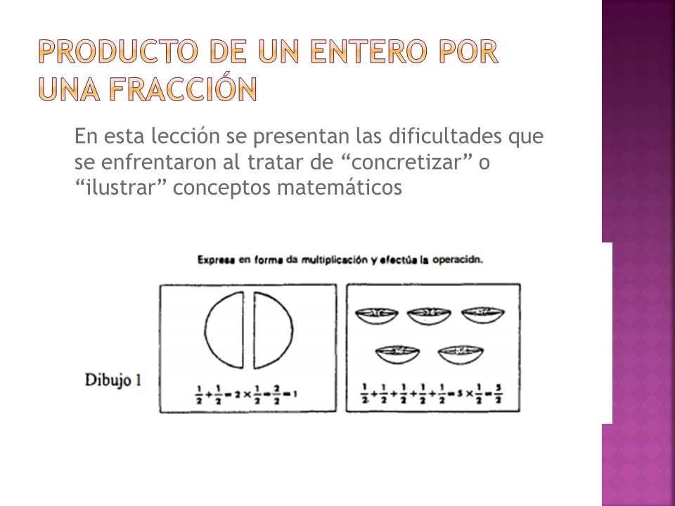 Producto de un entero por una fracción