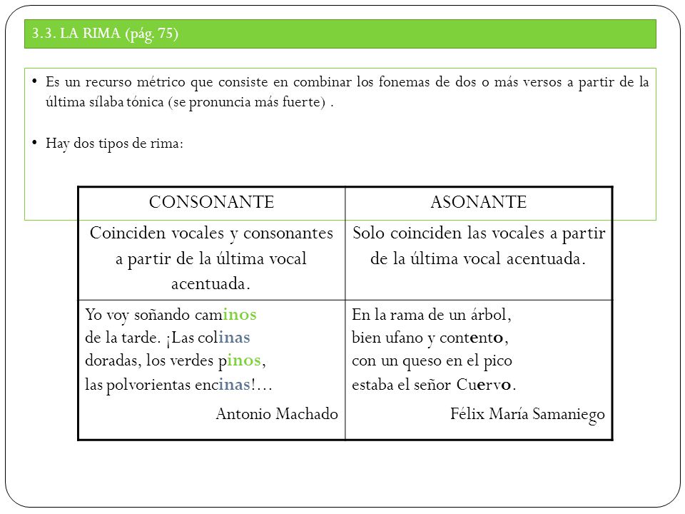 Coinciden vocales y consonantes a partir de la última vocal acentuada.