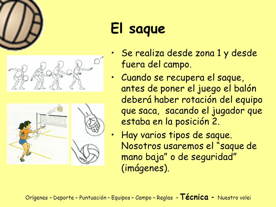 El saque Se realiza desde zona 1 y desde fuera del campo.