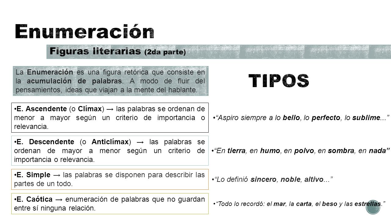Enumeración TIPOS Figuras literarias (2da parte)