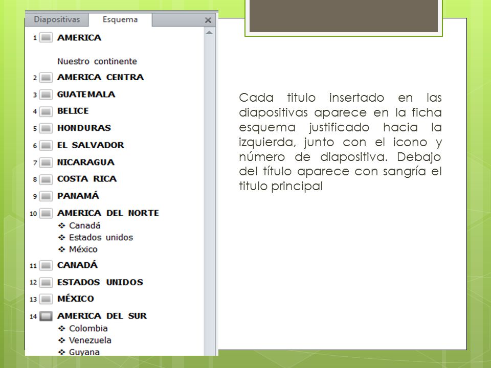 Cada titulo insertado en las diapositivas aparece en la ficha esquema justificado hacia la izquierda, junto con el icono y número de diapositiva.