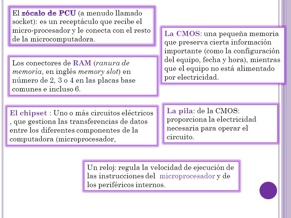 El zócalo de PCU (a menudo llamado socket): es un receptáculo que recibe el micro-procesador y le conecta con el resto de la microcomputadora.