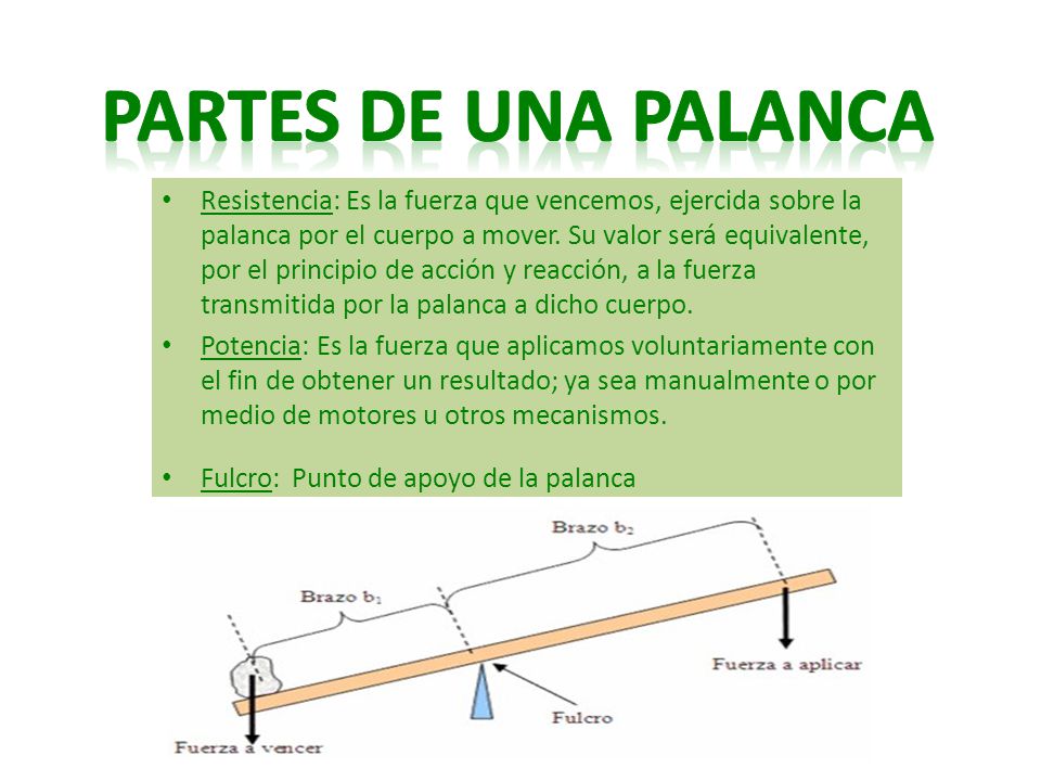 LA PALANCA 2ºE.S.O.A Trabajo realizado por: Juan Martín, Javier Salazar,  Enrique Gutiérrez, Lucía Priego y Marina de Andrés. - ppt video online  descargar