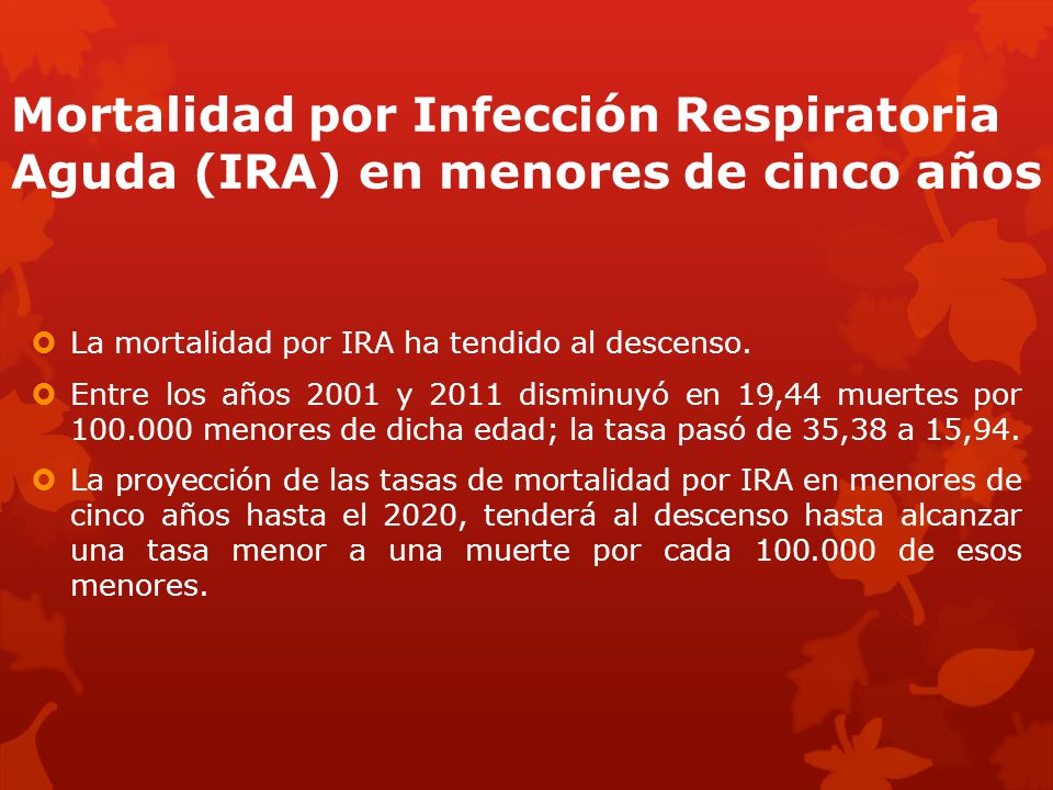 Mortalidad por Infección Respiratoria Aguda (IRA) en menores de cinco años