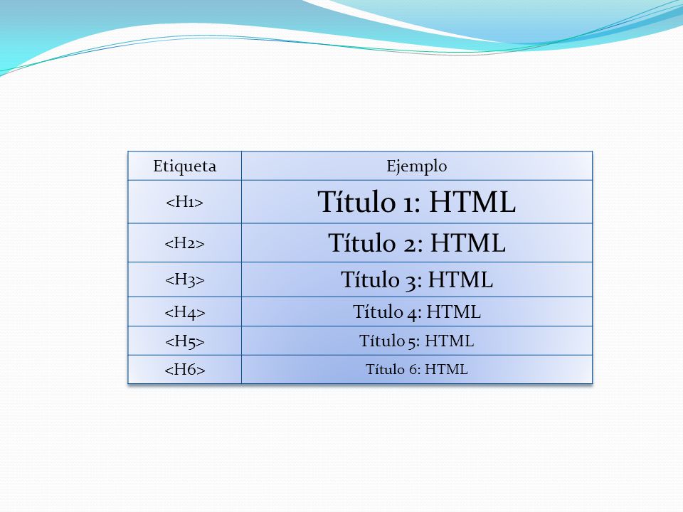 Título 1: HTML Título 2: HTML Título 3: HTML Título 4: HTML Etiqueta