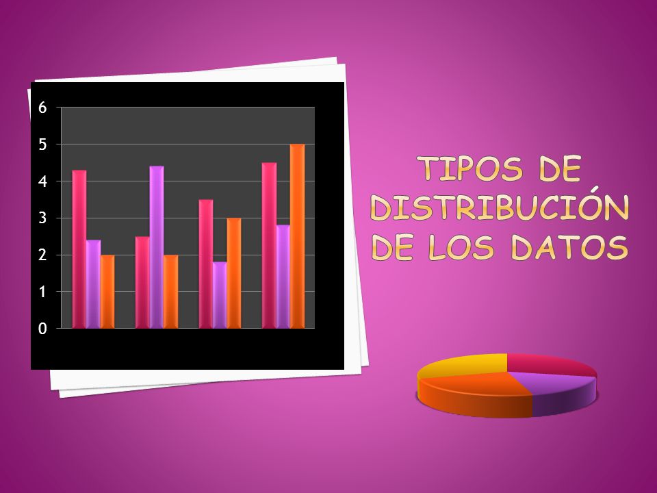 TIPOS DE DISTRIBUCIÓN DE LOS DATOS
