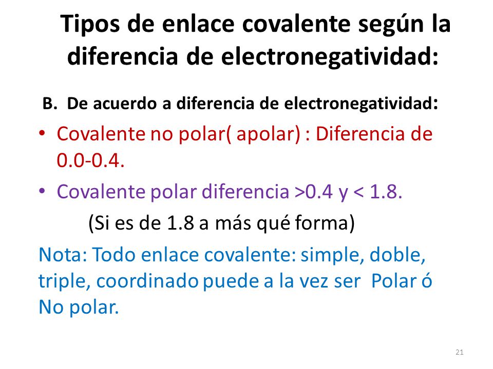 Tipos de enlace covalente según la diferencia de electronegatividad: