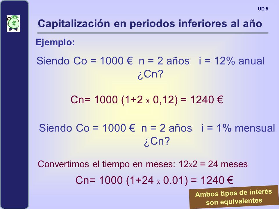 Ambos tipos de interés son equivalentes
