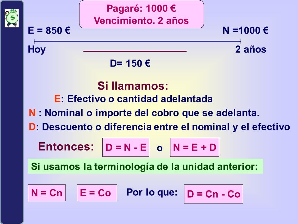 Si llamamos: Entonces: Pagaré: 1000 € Vencimiento. 2 años E = 850 €