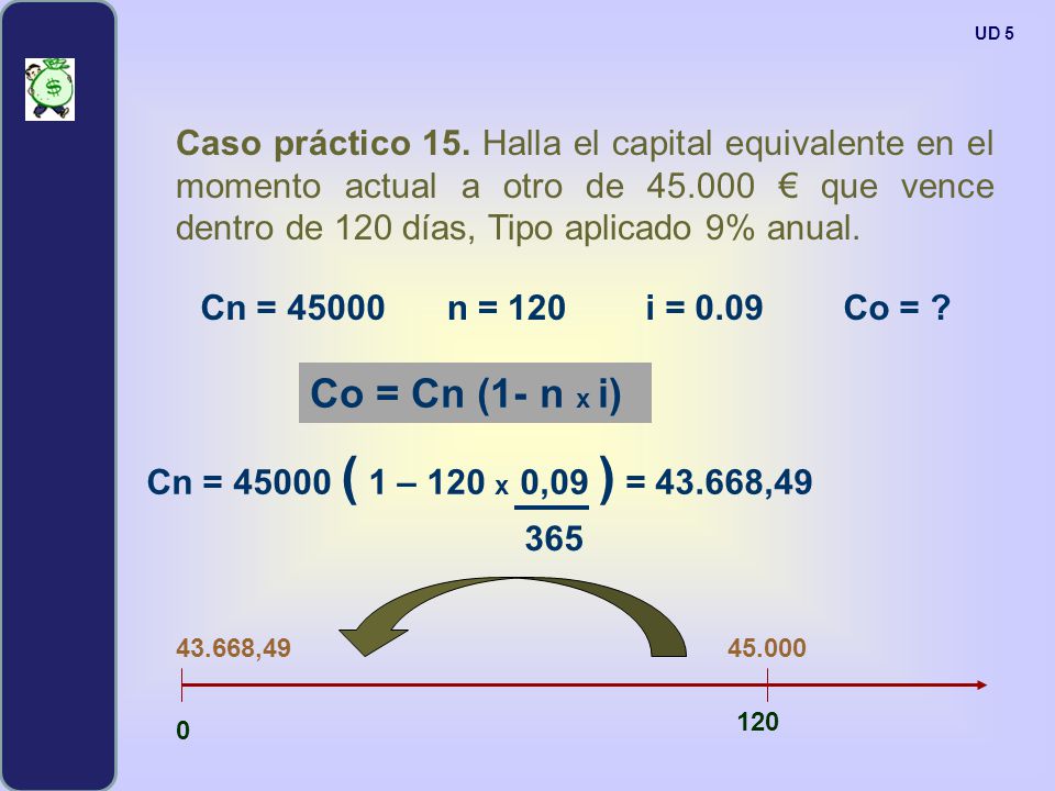UD 5 Caso práctico 15. Halla el capital equivalente en el momento actual a otro de € que vence dentro de 120 días, Tipo aplicado 9% anual.