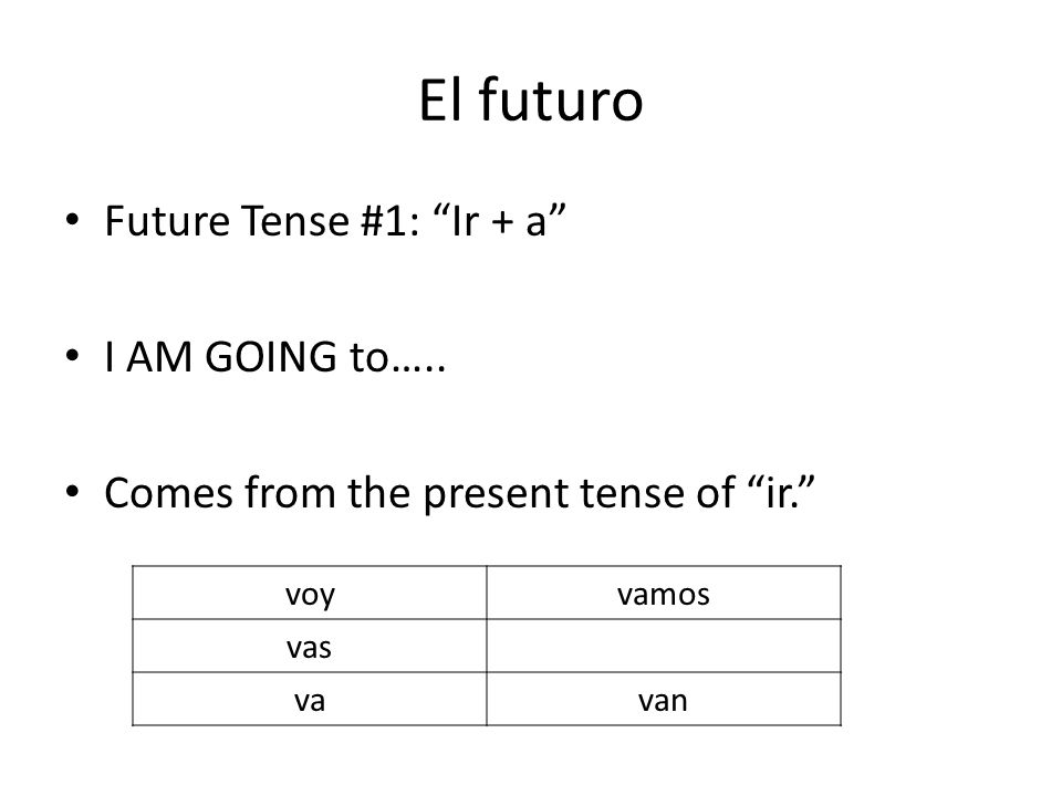 El futuro Future Tense #1: Ir + a I AM GOING to…..