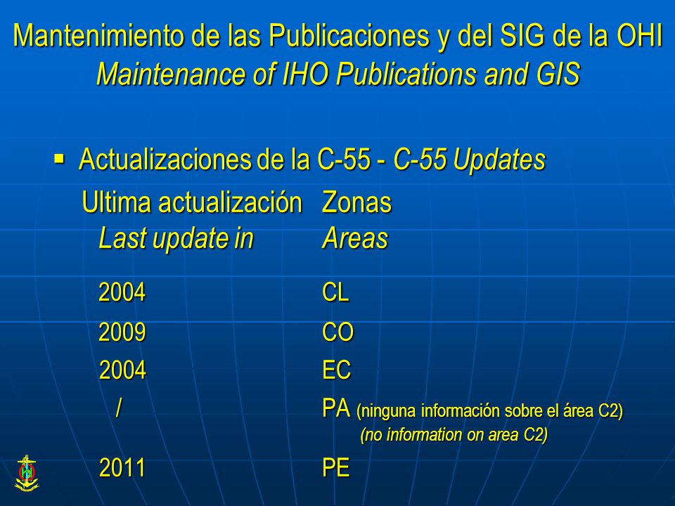 Mantenimiento de las Publicaciones y del SIG de la OHI Maintenance of IHO Publications and GIS