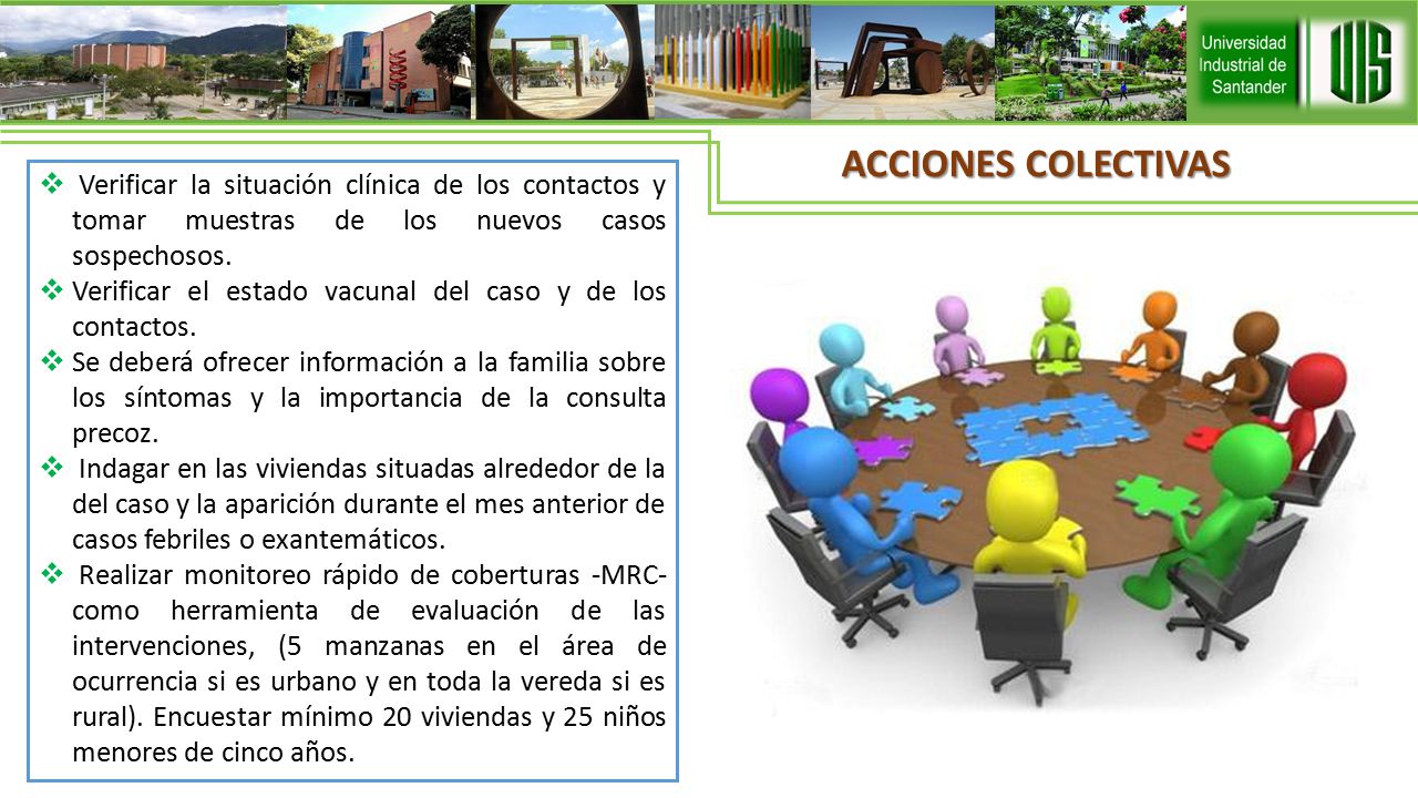 ACCIONES COLECTIVAS Verificar la situación clínica de los contactos y tomar muestras de los nuevos casos sospechosos.