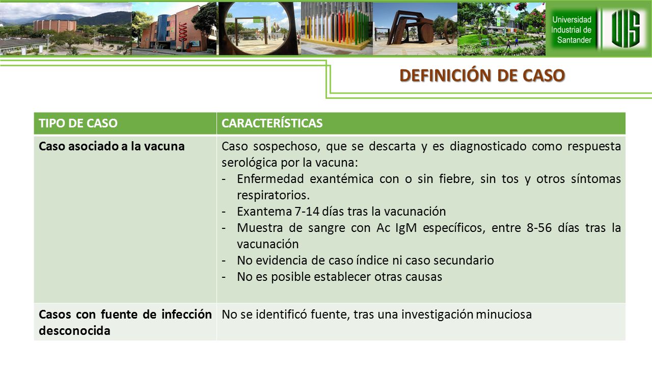 DEFINICIÓN DE CASO TIPO DE CASO CARACTERÍSTICAS