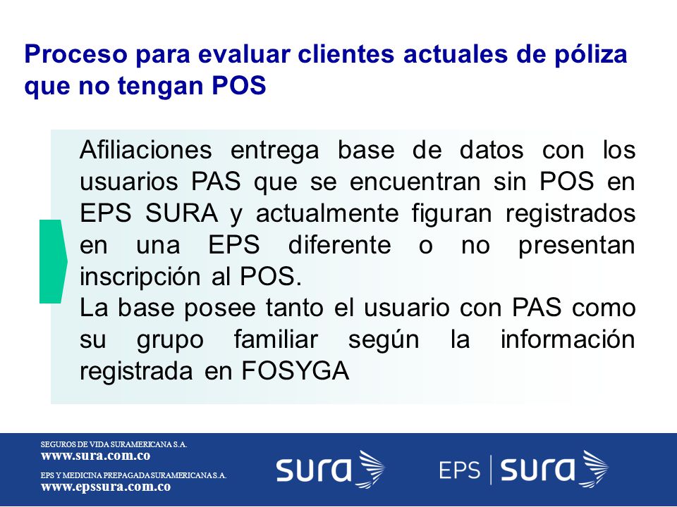 Proceso para evaluar clientes actuales de póliza que no tengan POS