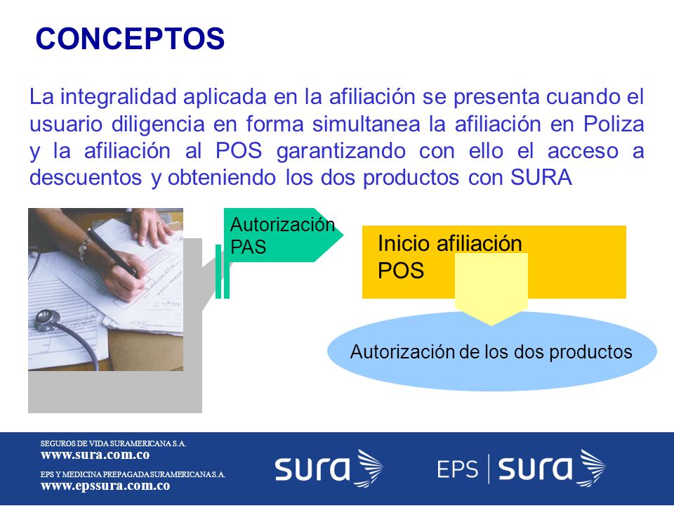 Autorización de los dos productos