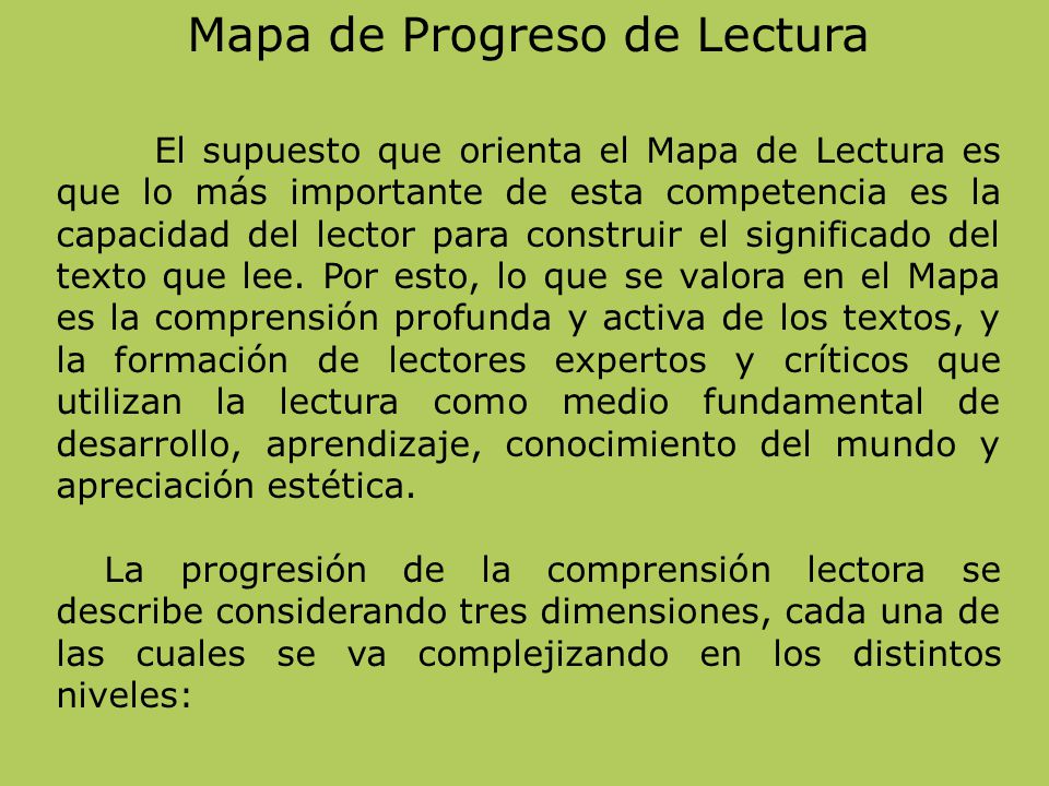 Mapa de Progreso de Lectura
