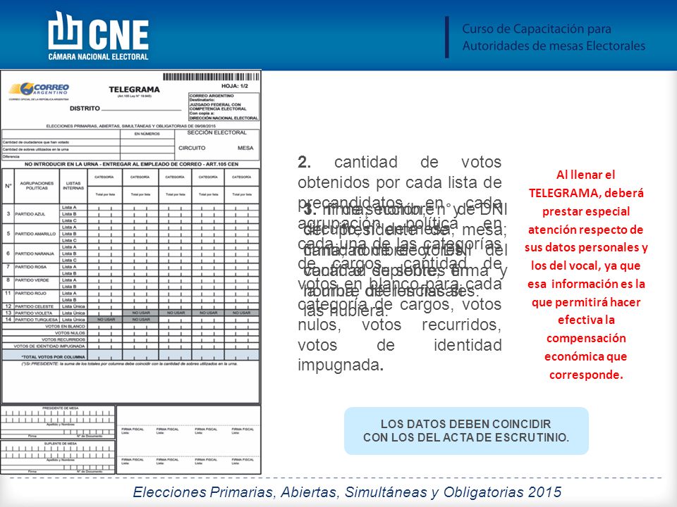 LOS DATOS DEBEN COINCIDIR CON LOS DEL ACTA DE ESCRUTINIO.