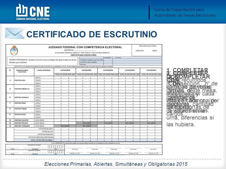 LOS DATOS DEBEN COINCIDIR CON LOS DEL ACTA DE ESCRUTINIO.