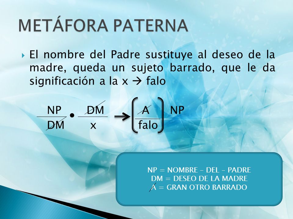 METÁFORA PATERNA El nombre del Padre sustituye al deseo de la madre, queda un sujeto barrado, que le da significación a la x  falo.