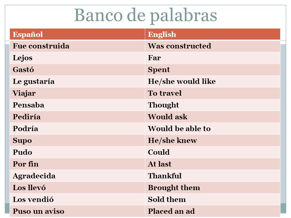 Banco de palabras Español English Fue construida Was constructed Lejos