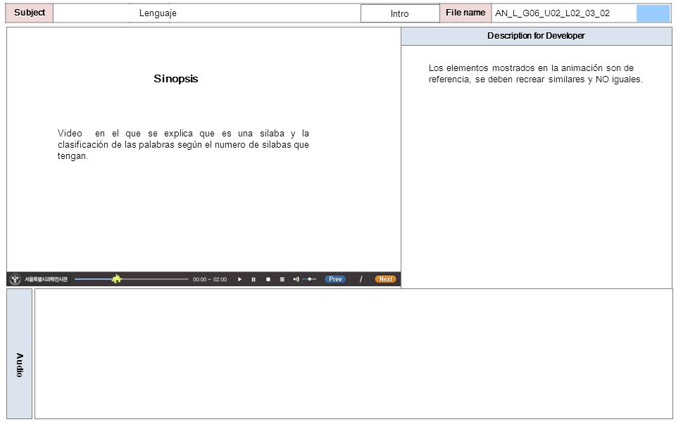 Sinopsis Lenguaje Intro AN_L_G06_U02_L02_03_02