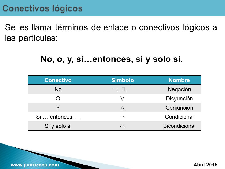 No, o, y, si…entonces, si y solo si.   Abril 2015
