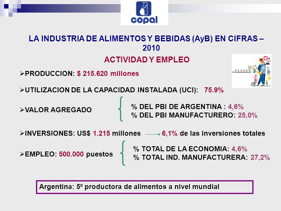 LA INDUSTRIA DE ALIMENTOS Y BEBIDAS (AyB) EN CIFRAS – 2010