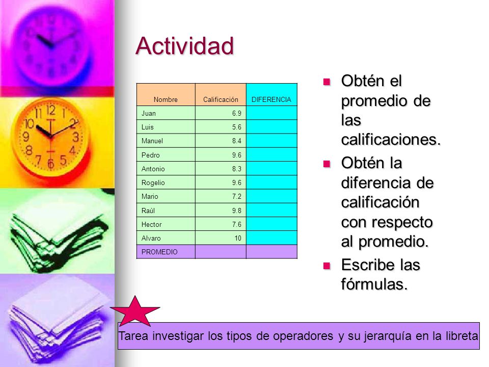 Tarea investigar los tipos de operadores y su jerarquía en la libreta