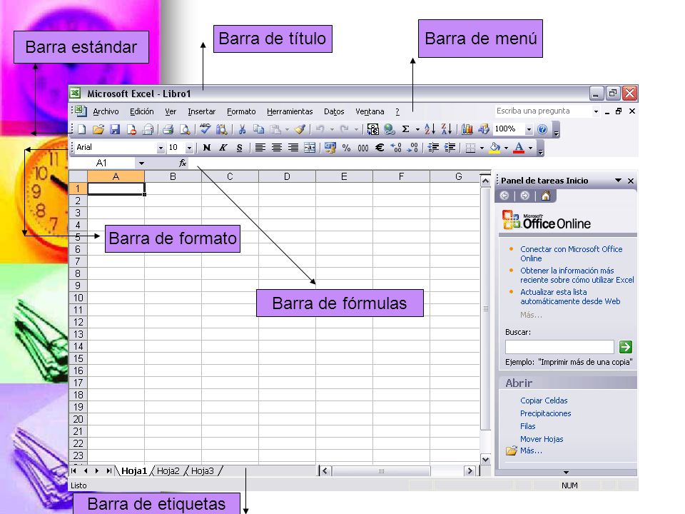 Barra de menú Barra de título Barra estándar Barra de formato Barra de fórmulas Barra de etiquetas