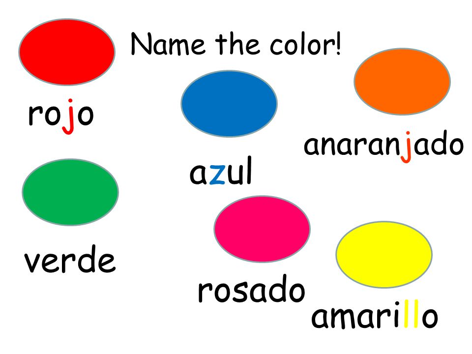 Name the color! rojo anaranjado azul verde rosado amarillo