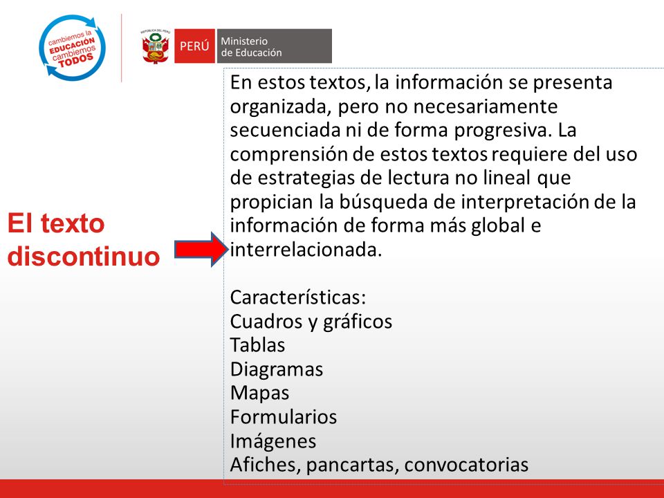 En estos textos, la información se presenta organizada, pero no necesariamente secuenciada ni de forma progresiva. La comprensión de estos textos requiere del uso de estrategias de lectura no lineal que propician la búsqueda de interpretación de la información de forma más global e interrelacionada.