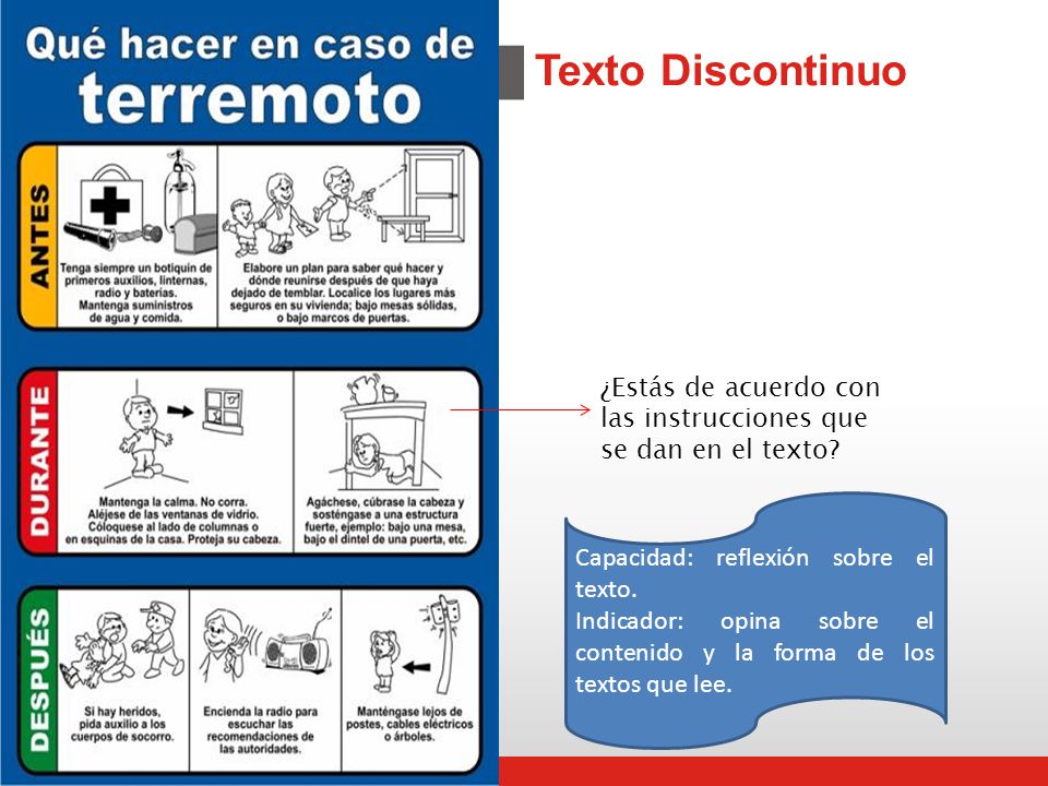 Texto Discontinuo ¿Estás de acuerdo con las instrucciones que se dan en el texto Capacidad: reflexión sobre el texto.