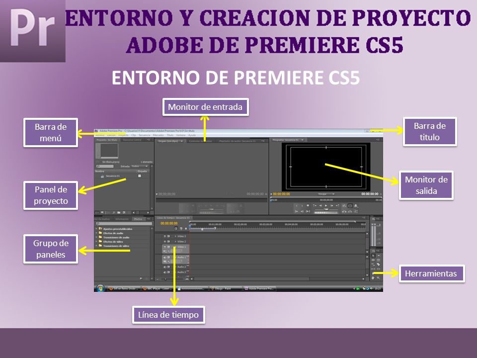 ENTORNO DE PREMIERE CS5 Monitor de entrada Barra de menú Barra de