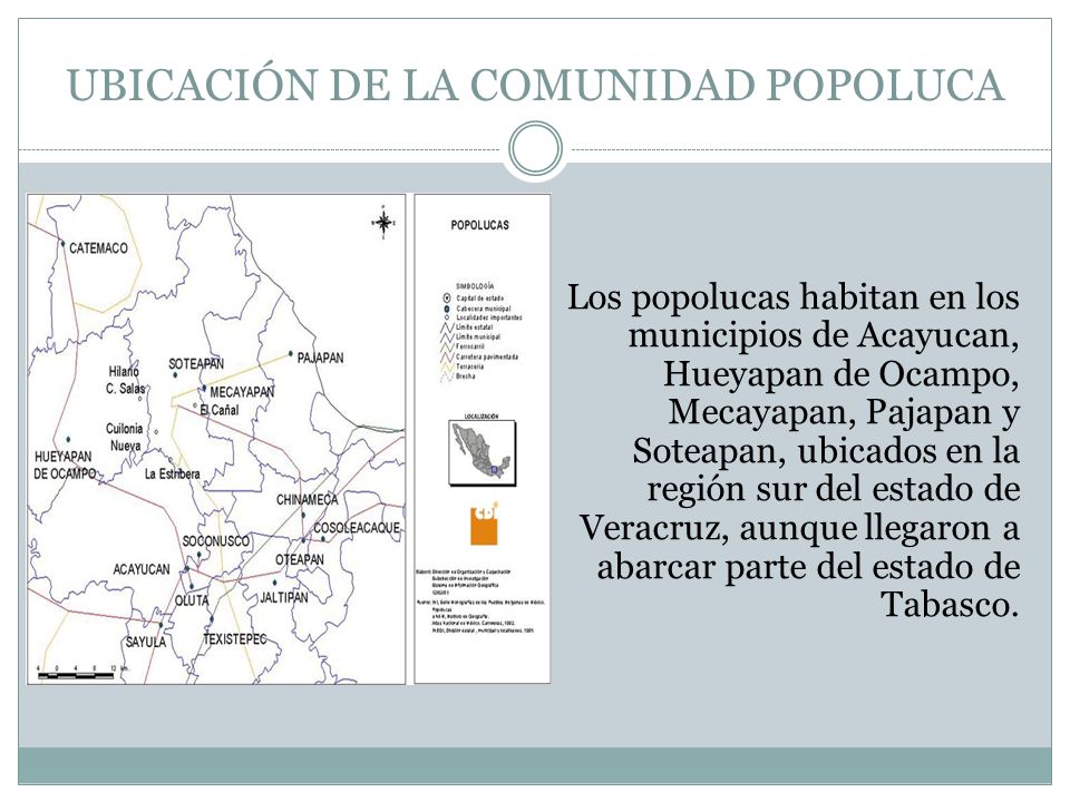 UBICACIÓN DE LA COMUNIDAD POPOLUCA