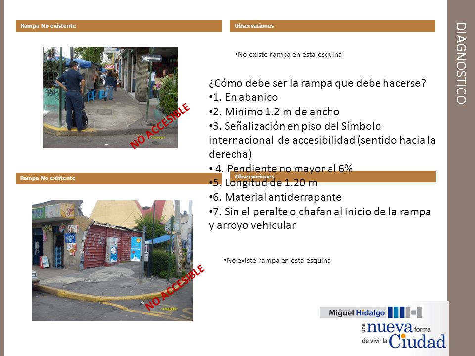 DIAGNOSTICO ¿Cómo debe ser la rampa que debe hacerse 1. En abanico