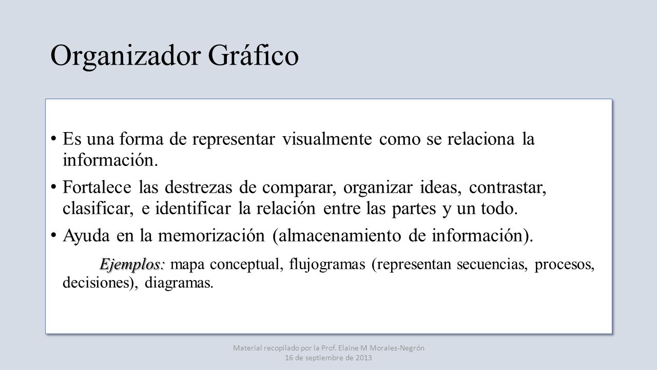 Organizador Gráfico Es una forma de representar visualmente como se relaciona la información.