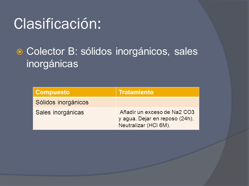 Clasificación: Colector B: sólidos inorgánicos, sales inorgánicas