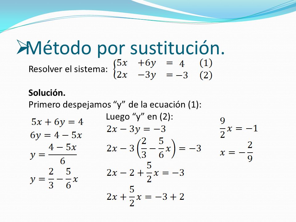 Método por sustitución.
