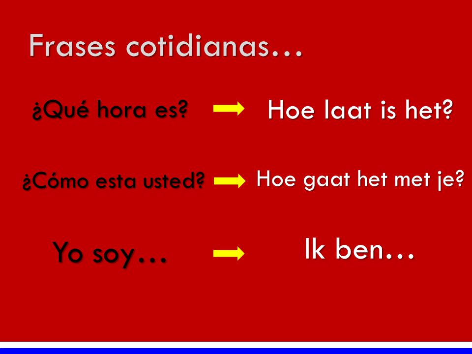 Frases cotidianas… Ik ben… Yo soy… Hoe laat is het ¿Qué hora es
