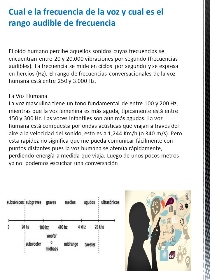 Cual e la frecuencia de la voz y cual es el rango audible de frecuencia