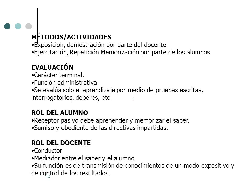 MÉTODOS/ACTIVIDADES Exposición, demostración por parte del docente. Ejercitación, Repetición Memorización por parte de los alumnos.