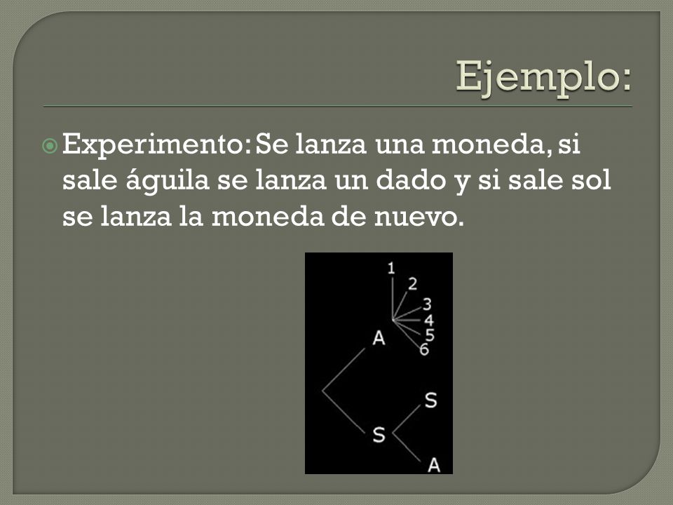 Ejemplo: Experimento: Se lanza una moneda, si sale águila se lanza un dado y si sale sol se lanza la moneda de nuevo.